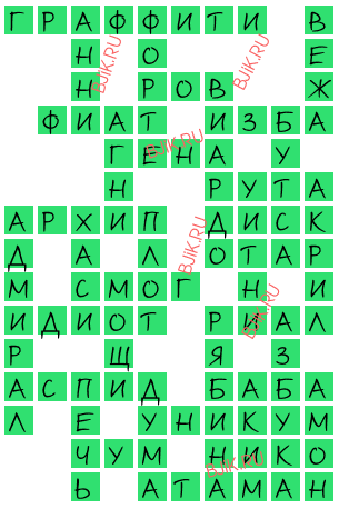 сканворд 17670