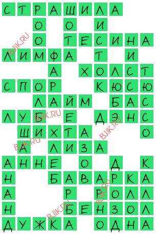 сканворд 17673