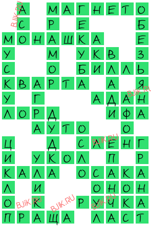 сканворд 17674
