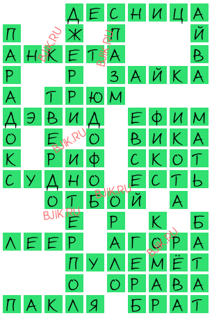 сканворд 17695