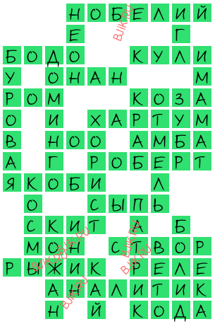 сканворд 17710