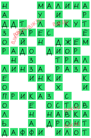 сканворд 17717
