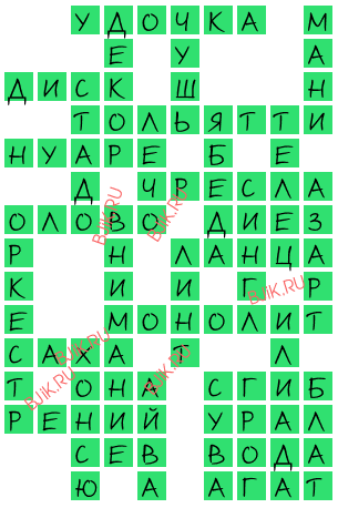 сканворд 17724