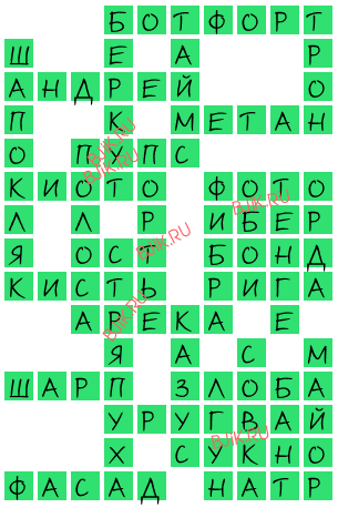 сканворд 17730