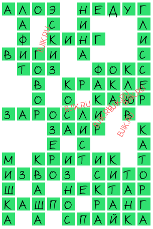 сканворд 17732
