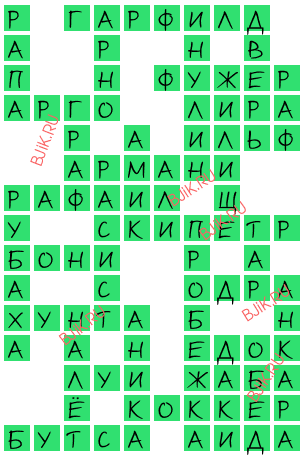 сканворд 17733