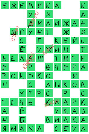 сканворд 17783