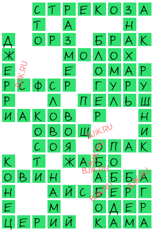 сканворд 17788