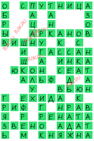 сканворд 17791
