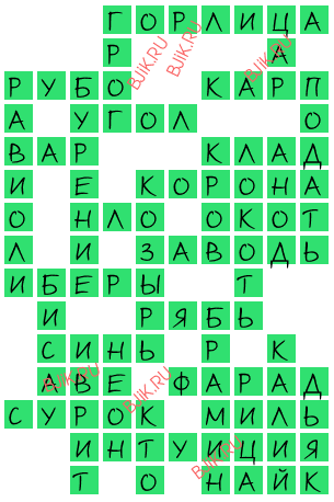 сканворд 17805