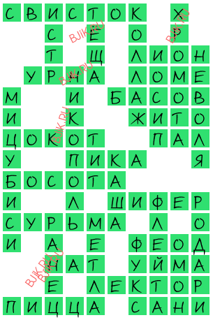сканворд 17807