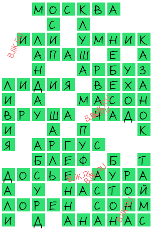 сканворд 17810