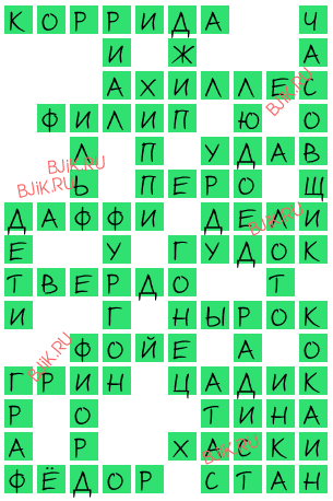 сканворд 17818