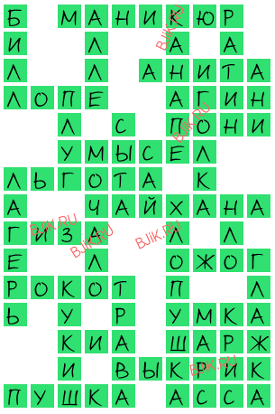 сканворд 17828
