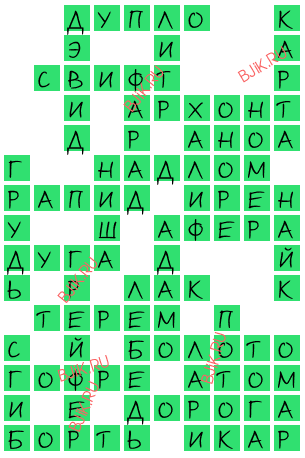 сканворд 17832