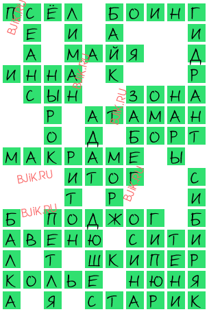 сканворд 17862
