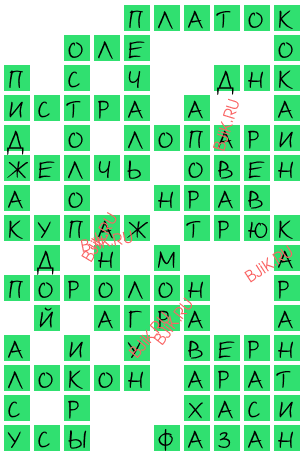 сканворд 17865