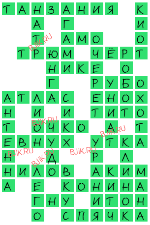 сканворд 17870