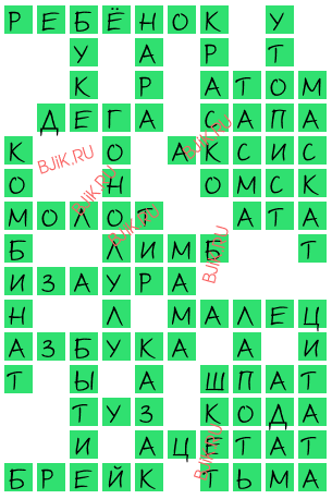 сканворд 17877