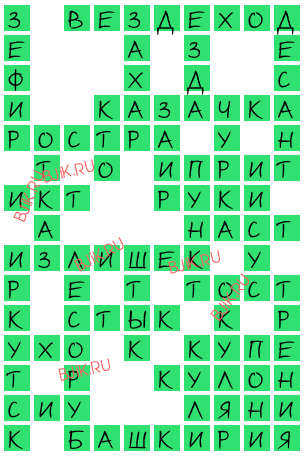 сканворд 17890