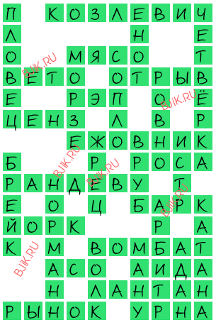 сканворд 17891