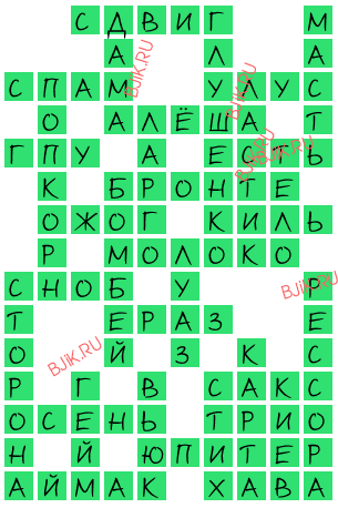 сканворд 17907