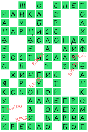 сканворд 17946
