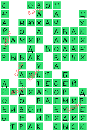 сканворд 17949