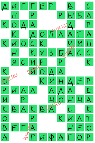 сканворд 17954