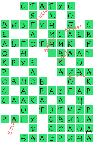сканворд 17963