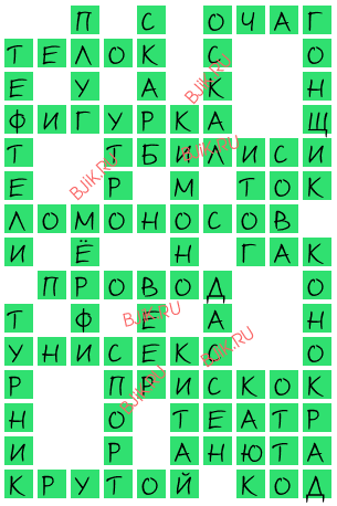 сканворд 17977