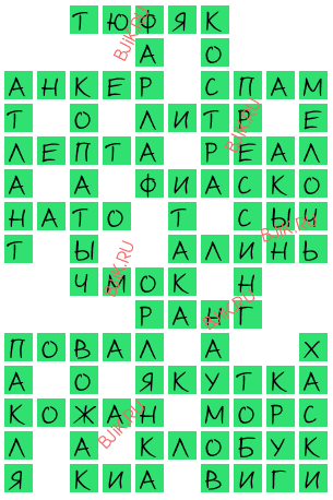 сканворд 17991