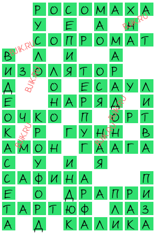 сканворд 17994