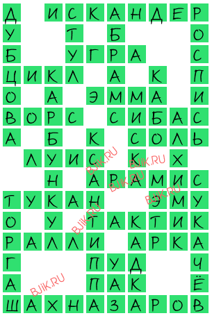 сканворд 18015