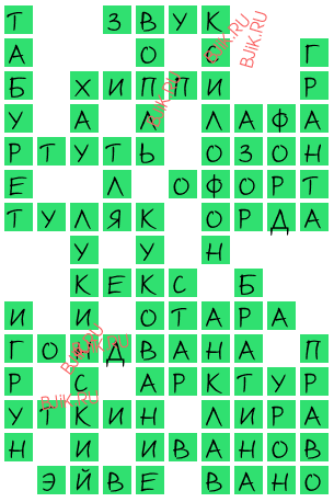 сканворд 18025
