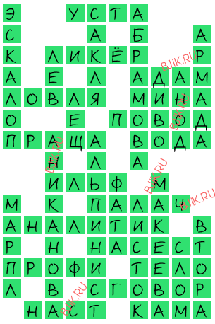 сканворд 18038