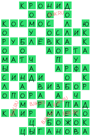 сканворд 18040