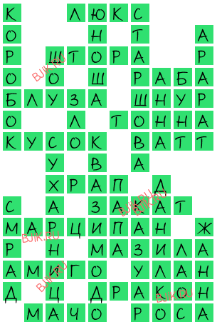 сканворд 18053