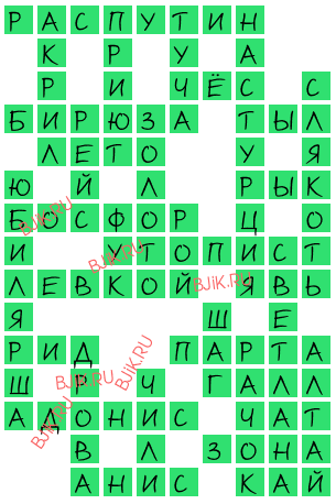 сканворд 18058