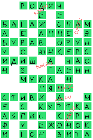сканворд 18066