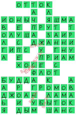 сканворд 18081