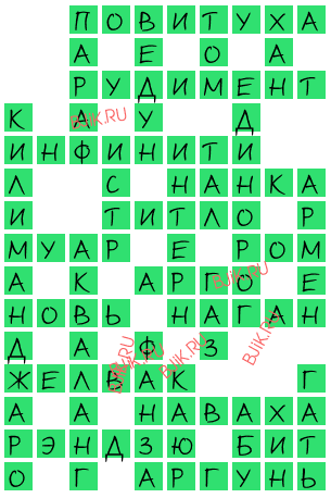 сканворд 18084