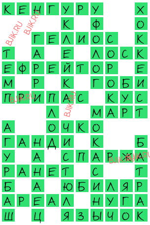 сканворд 18087