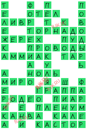 сканворд 18094