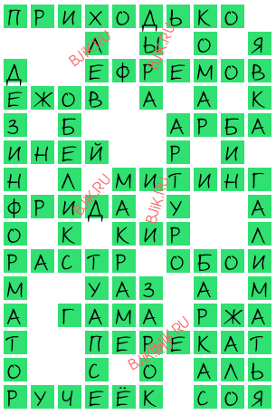 сканворд 18106