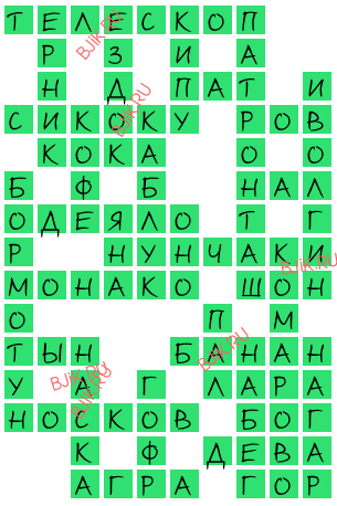 сканворд 18110