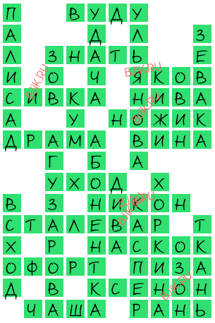 сканворд 18128