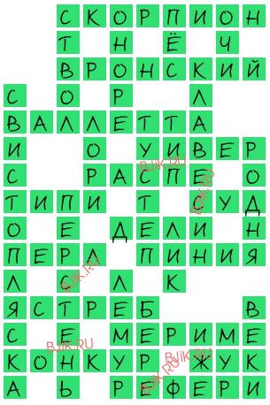 сканворд 18129