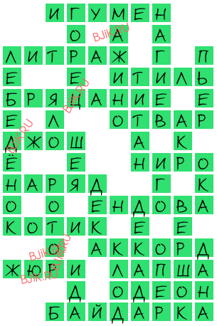 сканворд 18145