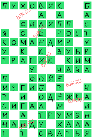 сканворд 18177